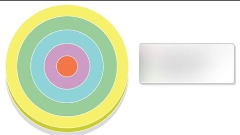 Geography Burgess model Diagram | Quizlet