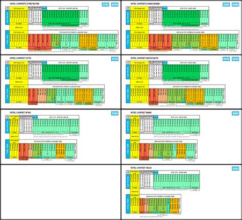 Intel Core i7-13700F Specs | TechPowerUp CPU Database