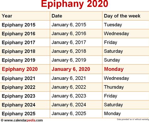 When Is Epiphany 2023 Epiphany 2024 | Qualads