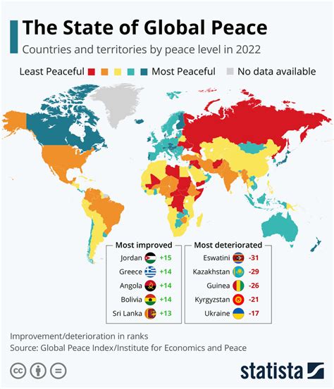 provides an overview of conflict-ridden areas of the world in 2020 ...