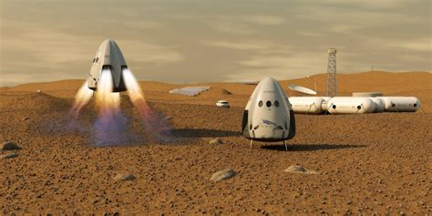 SpaceX's Pre-Mars Mission Checklist | Inverse