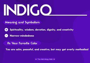 Indigo Color Meaning and Symbolism | The Astrology Web