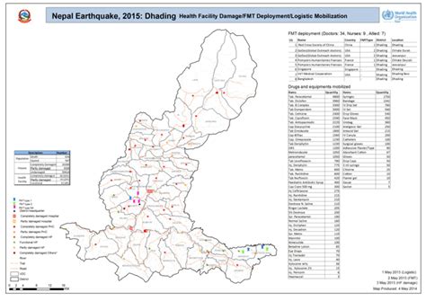 Nepal Earthquake, 2015: Dhading Health Facility Damage/FMT Deployment/Logistic Mobilization (as ...