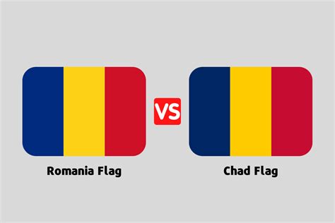 Romanian flag vs Chad flag - Flagsmore.com