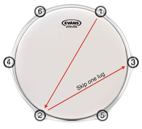 How to Tune Drums