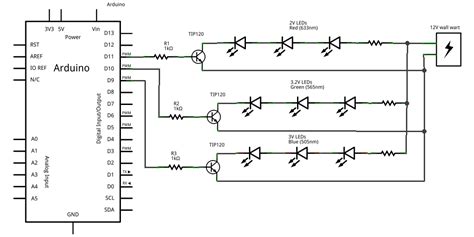 LEDs and weird results from various Arduino pinModes - Electrical Engineering Stack Exchange