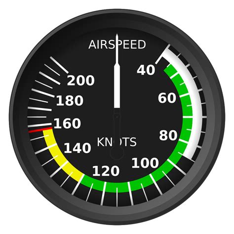 UNITED TRUE AIRSPEED INDICATORS - Recherche Google | Planes and cool stuff | Pinterest ...