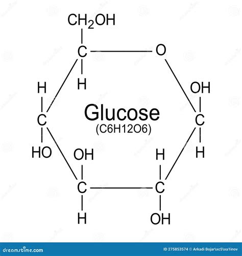 Glucose Molecule, Structure of Chemical Formula Stock Vector ...