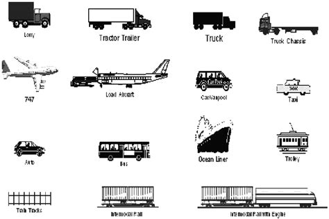 Photos Of Transportation Modes - Transport Informations Lane