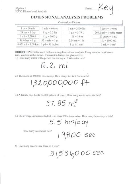 Dimensional Analysis Worksheet 1 Answer Key