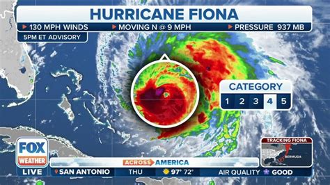 Hurricane Fiona remains Category 4 storm | Latest Weather Clips | FOX ...