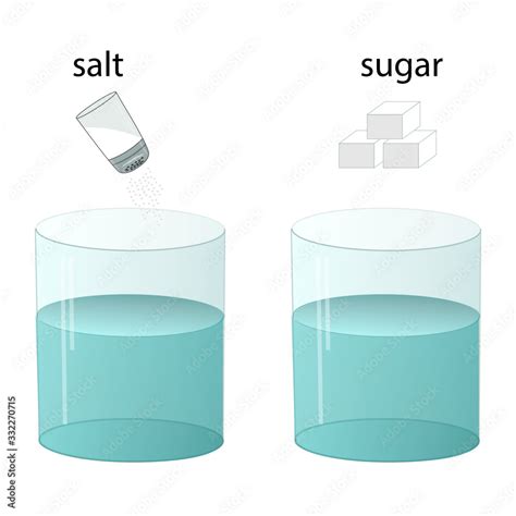 Salt And Water Solution