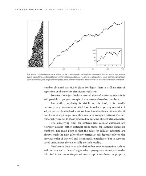 Elementary Arithmetic: A New Kind of Science | Online by Stephen Wolfram [Page 124]