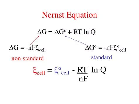 PPT - Nernst Equation PowerPoint Presentation, free download - ID:6621500