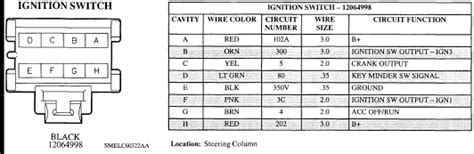 1999 Saturn Sl2 Radio Wiring Diagram