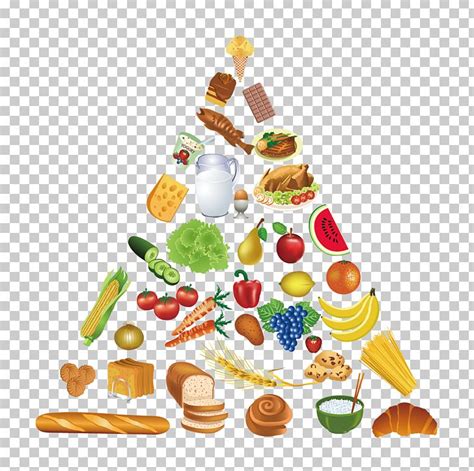 Cartoon Healthy Food Pyramid