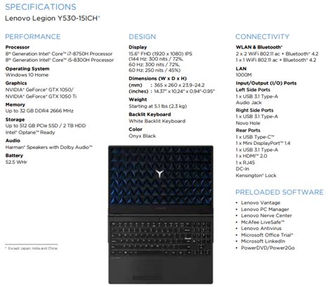 Lenovo Legion Y530 Laptop - Specifications-English Community