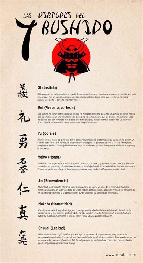 Bushido: las 7 virtudes del guerrero (infografía) | Jenkins em 2019 | Guerreiro japonês, Samurai ...