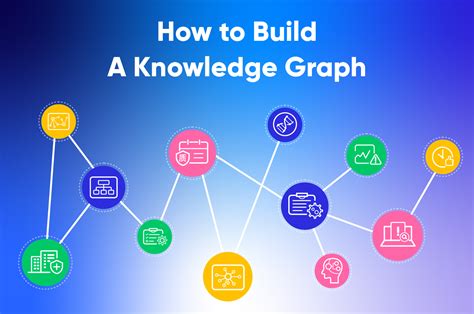 How to Build a Knowledge Graph