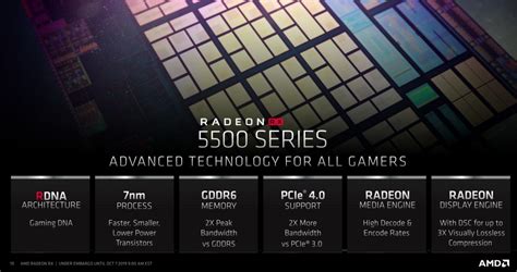 AMD's Radeon RX 5500 graphics card brings Navi to the masses with 'next level 1080p gaming ...