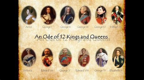 How To Remember the Kings and Queens of The United Kingdom - YouTube