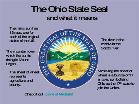 ohio state motto - Google Search in 2021 | State mottos, Ohio state, Ohio