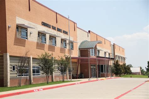 Middle School Project Breakdown — Northwest ISD Bond + VATRE 2020