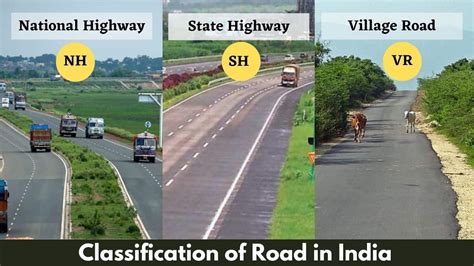 Types Of Roads In India