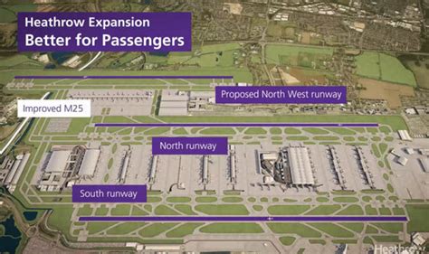 Heathrow 3rd Runway Map