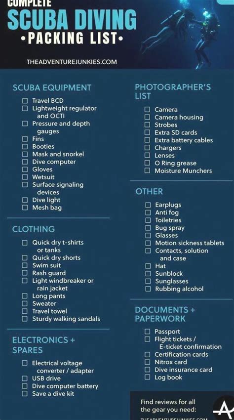 The Complete Scuba Diving Packing List – Best Dive Gear - Scuba Diving ...