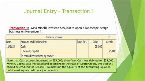 Video 3 - Recording Transactions in the General Journal - YouTube