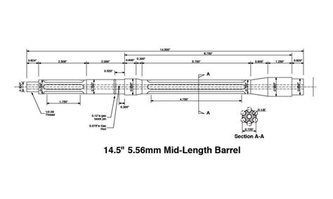 Can someone check my maths? - Barrel length from upper receiver face : ar15