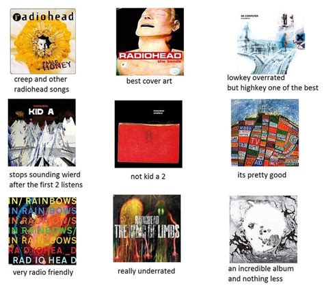 radiohead albums | Radiohead, Radiohead songs, Radiohead albums