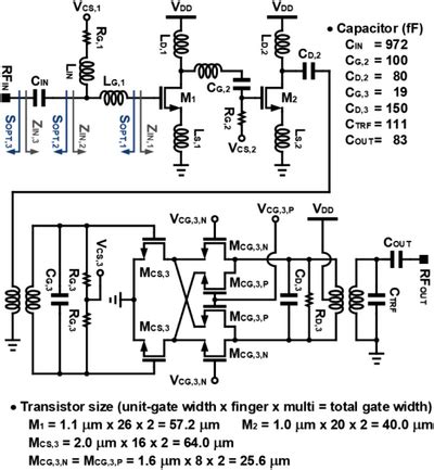 Schematic of the designed low‐noise amplifier with 180° phase shift... | Download Scientific Diagram