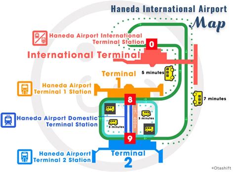 Tokyo Metro Map Haneda