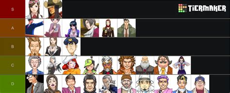 Phoenix Wright Characters Tier List (Community Rankings) - TierMaker