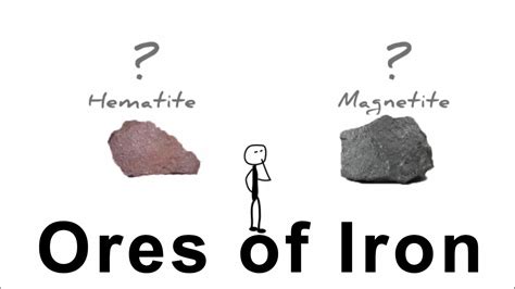 Chemical Makeup Of Iron Ore - Makeup Vidalondon