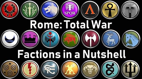 21 Rome: Total War factions described in 1 sentence - YouTube