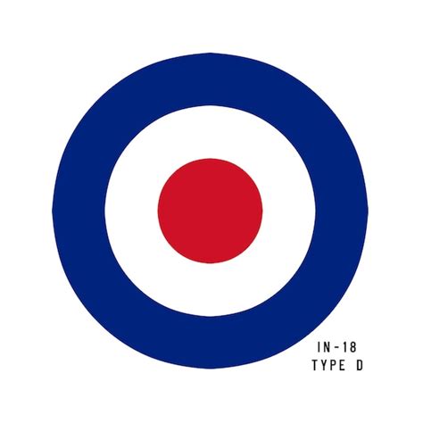 RAF Roundel Decal Royal Air Force Sticker Car & Truck Parts money-sense.net