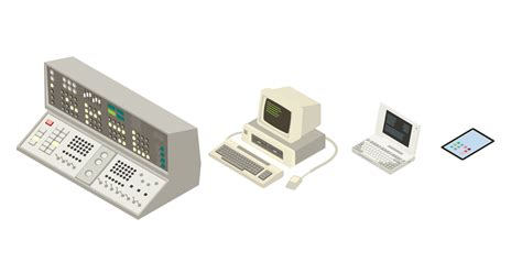 A Complete History of Computers: From the 1800s to Now