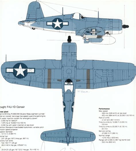 My favorite plane; F4U Corsair | Cool art/photography | Pinterest | F4u corsair, Planes and Aircraft