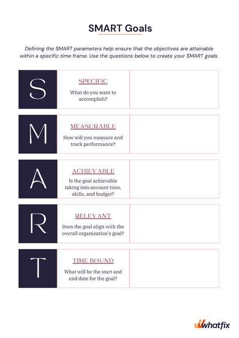 Smart Goals Template