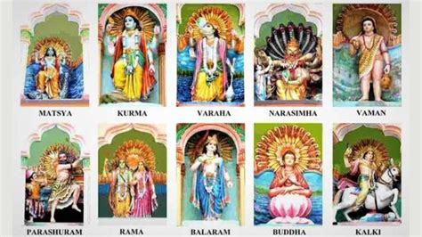 9 Avatars Of Lord Vishnu And Their Connection With Each Celestial Planet