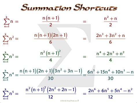 Summation Shortcuts, Often Used with Riemann Sums | Learning ...