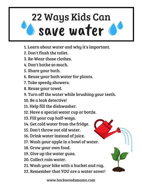 Different Methods Of Water Conservation Class 7 - Printable Form, Templates and Letter