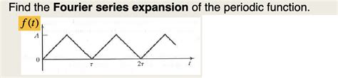 Solved Find the Fourier series expansion of the periodic | Chegg.com