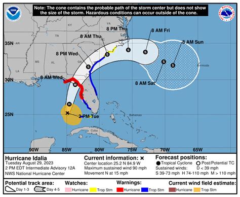 Orlando Added to State of Emergency Order, Hurricane Idalia Expected to ...