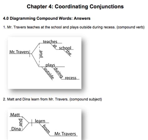 Sentence Diagramming Exercises