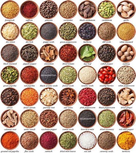 Spices | Spices, herbs, Indian food recipes, Food