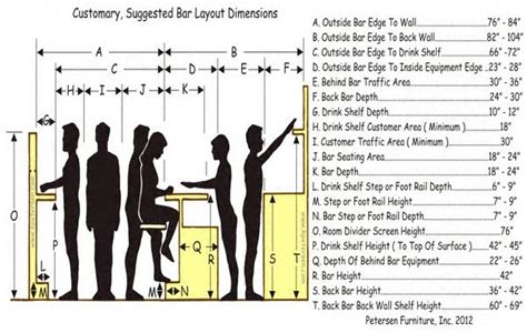 Casual Bar Counter Height Dimensions How To Build A Kitchen Cart On ...